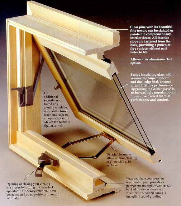 click image for awning sizes