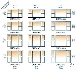 window sizes