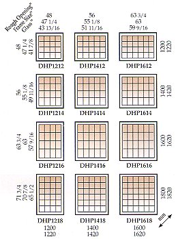 Standard Framing Dimensions for Door and Window Rough Openings