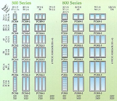 Window Sizes Casement Window Sizes Chart